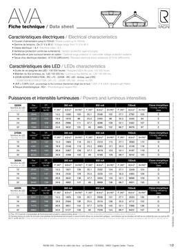 Luminaire résidentiel sur lyre pour parcs, jardins, places et zones piétonnes - AVA | RAGNI 
