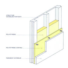 Panneau de façade en béton à isolation discontinue | Bardal Panneau isolation discontinue