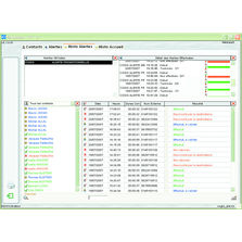 Automate d'appels d'urgence | Medialert