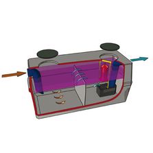 Séparateurs et débourbeurs indépendants ou combinés | Débourbeurs et séparateurs