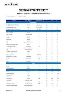 Enduit minéral décoratif à effet béton ciré Rouviere Collection