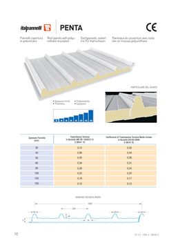 Panneau métallique isolé pour toiture en isolants PUR et PIR | PENTA