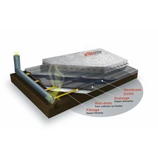 Drainage des sites et sols pollués I  DRAINTUBE GAZ