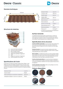 Panneaux-tuiles métalliques aspect tuile grand moule