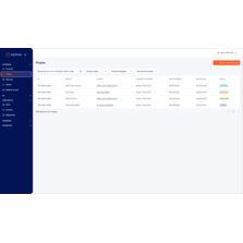 Logiciel de gestion BTP | Osmoz BTP tout-en-un pour PME du bâtiment