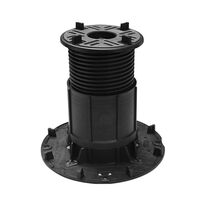 BalancePro | Plot réglable de 25 à 1025 mm