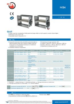 Clapet coupe-feu rectangulaire à faible perte de charge, résistance au feu jusqu’à 120' | CU-LT