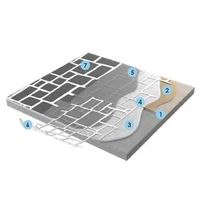  Enduit de sols décoratifs - Texture Coat