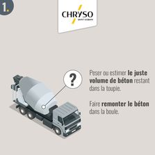 Valorisation des retours bétons dans les camions toupies | CHRYSO®CONVERT C 