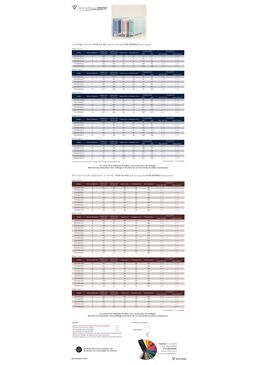 Radiateur design haussmannien | VD0720 à fluide caloporteur et résistance PTC