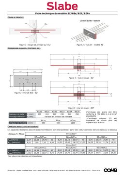 Rupteur parasismique de pont thermique | Slabe BZ