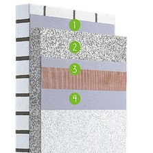 Isolation par l'extérieur base polystyrène et finitions soignées | Capatect Basic