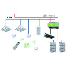 Régulateur terminal pour confort d'ambiance | HLBC