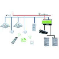 Régulateur terminal pour confort d'ambiance | HLBC