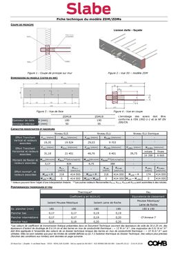 Rupteur parasismique en zone sismique | Slabe ZDM