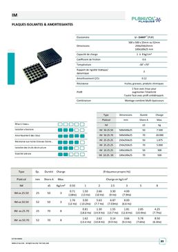 Appui isolateur amortisseur | PLAKISOL IM