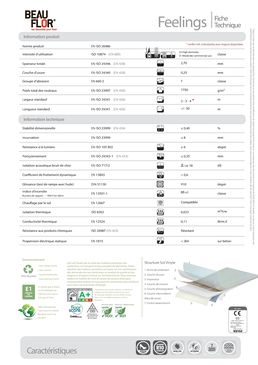 Revêtement de sol en vinyle pour usage résidentiel et commercial | Feelings