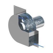 Limiteur de débit à effet Vortex | ACO Q-Brake SD