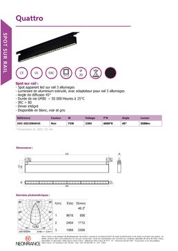 Spot apparent LED sur rail 3 allumages | Quattro