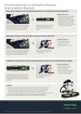 Aspirateur de matières solides et liquides | CLEANTEC CTL 36 E AC