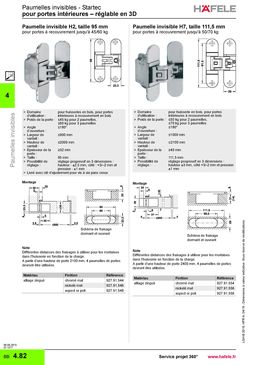 Paumelle invisible pour portes intérieures, réglable en 3D | H7 Startec de Häfele