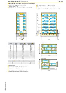 Système de parking automobile à commande automatique | PARKSAFE 582 