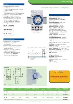 Horloge à segments pour tableau électrique | SYN/SUL