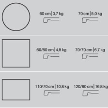 Plateaux de table personnalisés | Plateau de Table Individua