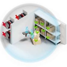 Solutions de blindages RFID muraux | CorsoShield