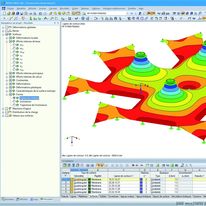 Logiciel de modélisation de structures à membranes tendues | RF-Form-Finding