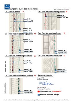 Pare-vapeur hygrovariable