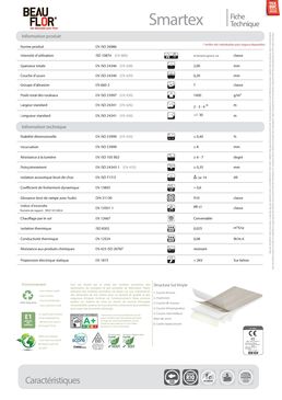 Revêtement de sol en Vinyle pour usage résidentiel général | Smartex