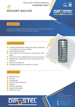Système d'amortissement par friction | Ressorts-bagues