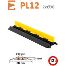 Passe câble modulaire 2 canaux en caoutchouc et PVC | PL12 Réf PC902