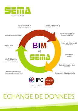 Logiciel BIM de construction avec import, export et transfert de données | BIM et Sema 