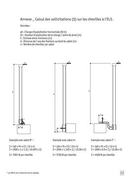Garde-corps en aluminium pour toiture terrasse accessible et balcon | Panorama