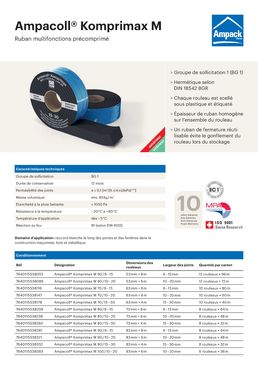 Rubans d’étanchéité pour portes et fenêtres