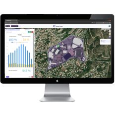 Outil d'évaluation et d'analyse des données géo territoriales | UrbanThink®