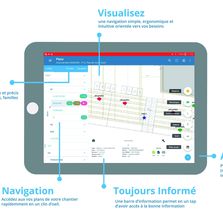 Solution mobile partagée pour gestion de chantier | Wizzyou