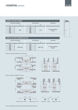 Porte battante affleurante au mur sans couvre-joints| Essential portes à battant