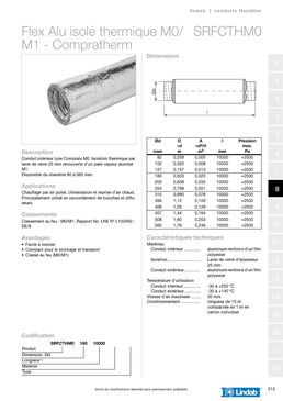 Conduit flexible isolé pour gaine CVC limitant l'émission de COV | Compratherm SRFCTHM0