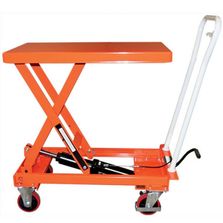 Table élévatrice manuelle prenuim