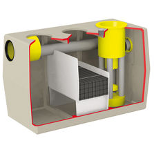 Séparateurs de liquides en béton Avec débourbeur et déversoir | HDD, HCDD