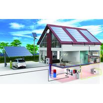 Simulation dynamique 3D pour conception de système PV couplé au chauffage et à l'ECS | PV Sol Premium