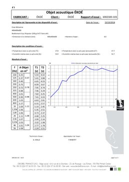 Panneaux mobiles décoratifs et absorbeurs acoustiques en plusieurs formes à suspendre | OBJET ÉKOÉ