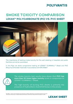 Plaques pré-colorées pour revêtement mural intérieur | LEXAN™ CLINIWALL™ Sheet