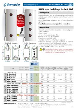 BMEL habillage isolant ABS