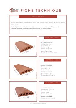 Dessus de murs plat ou penté | DESSUS PENTE/ PLAT 