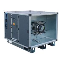 Système de traitement d'air CTA simple flux modulaire | KSEF ECOWATT + MODULES TRAITEMENT