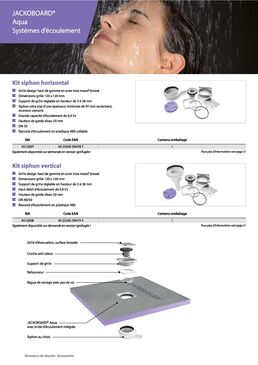 Receveurs de douche accessibles aux PMR | Aqua